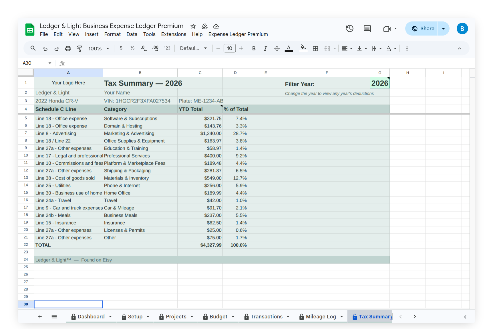 Tax Summary tab showing expense categories mapped to IRS Schedule C lines with totals