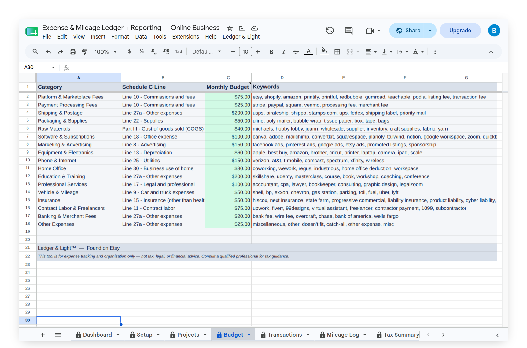 Budget tab showing Schedule C expense categories with monthly budget amounts and actual spending totals visible alongside