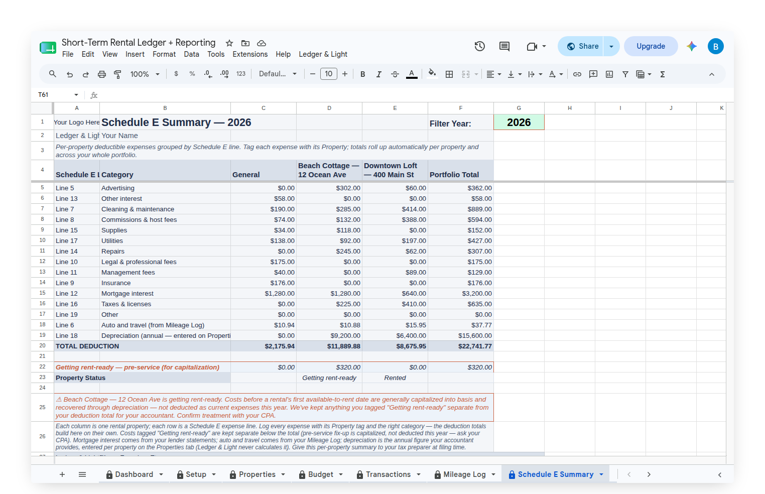 Short-Term Rental Ledger — per-property Schedule E Summary with category totals by line
