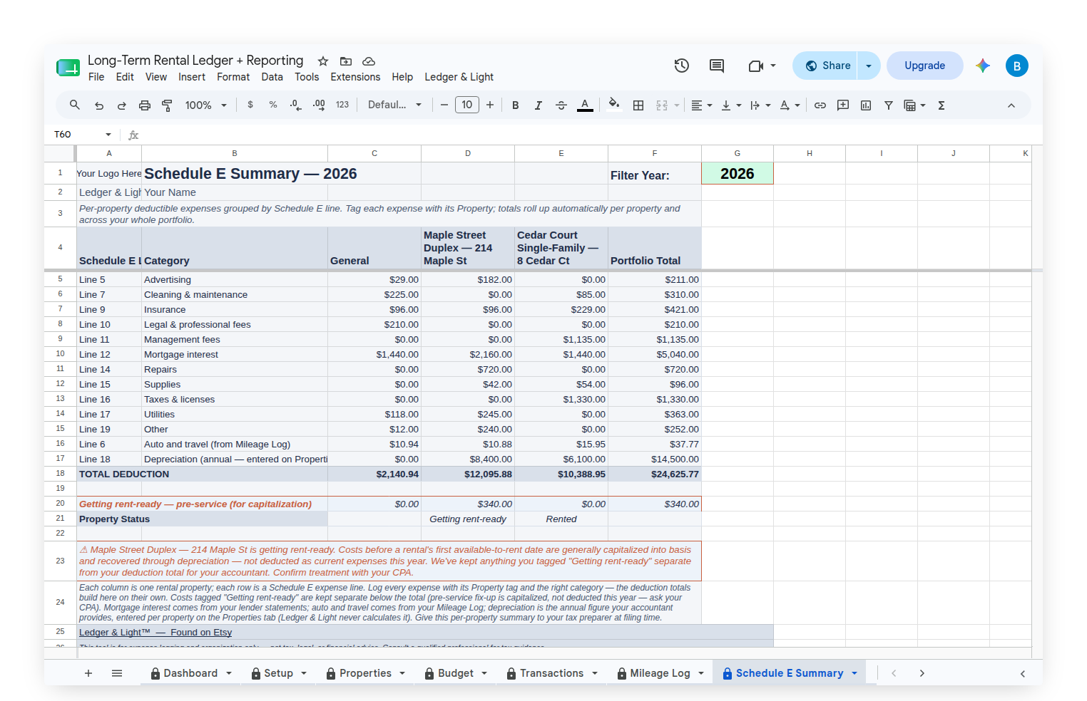 Long-Term Rental Ledger — Schedule E Summary, one column per rental property