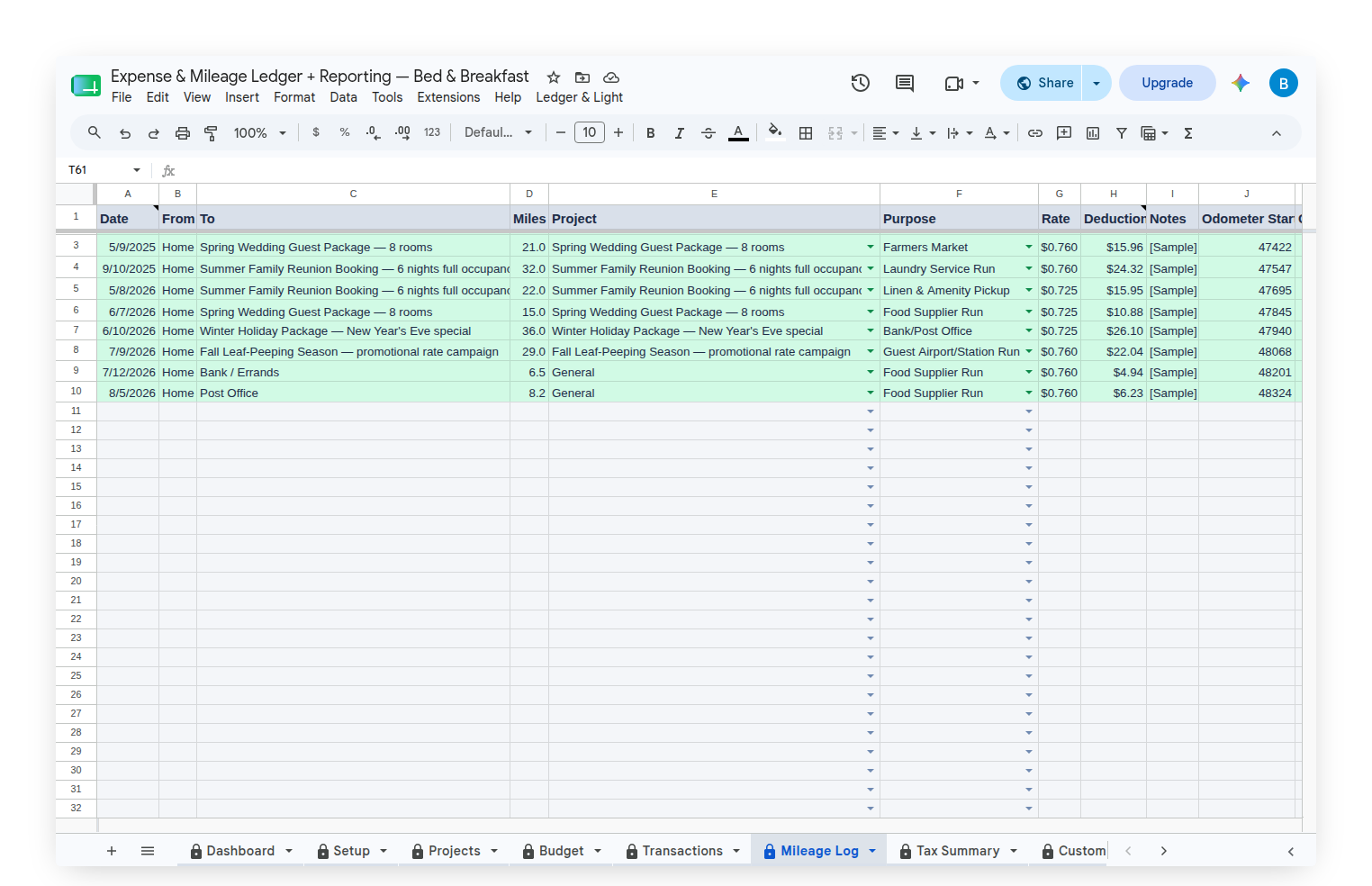 Expense & Mileage Ledger + Reporting — Mileage Log with supplier runs and guest pickups logged trip by trip
