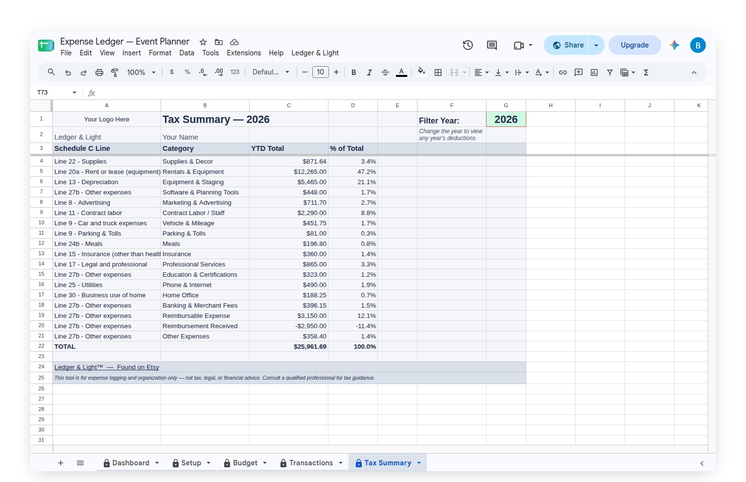Expense Ledger — Tax Summary for an event planner, with the reimbursable pair netting to the unreimbursed balance