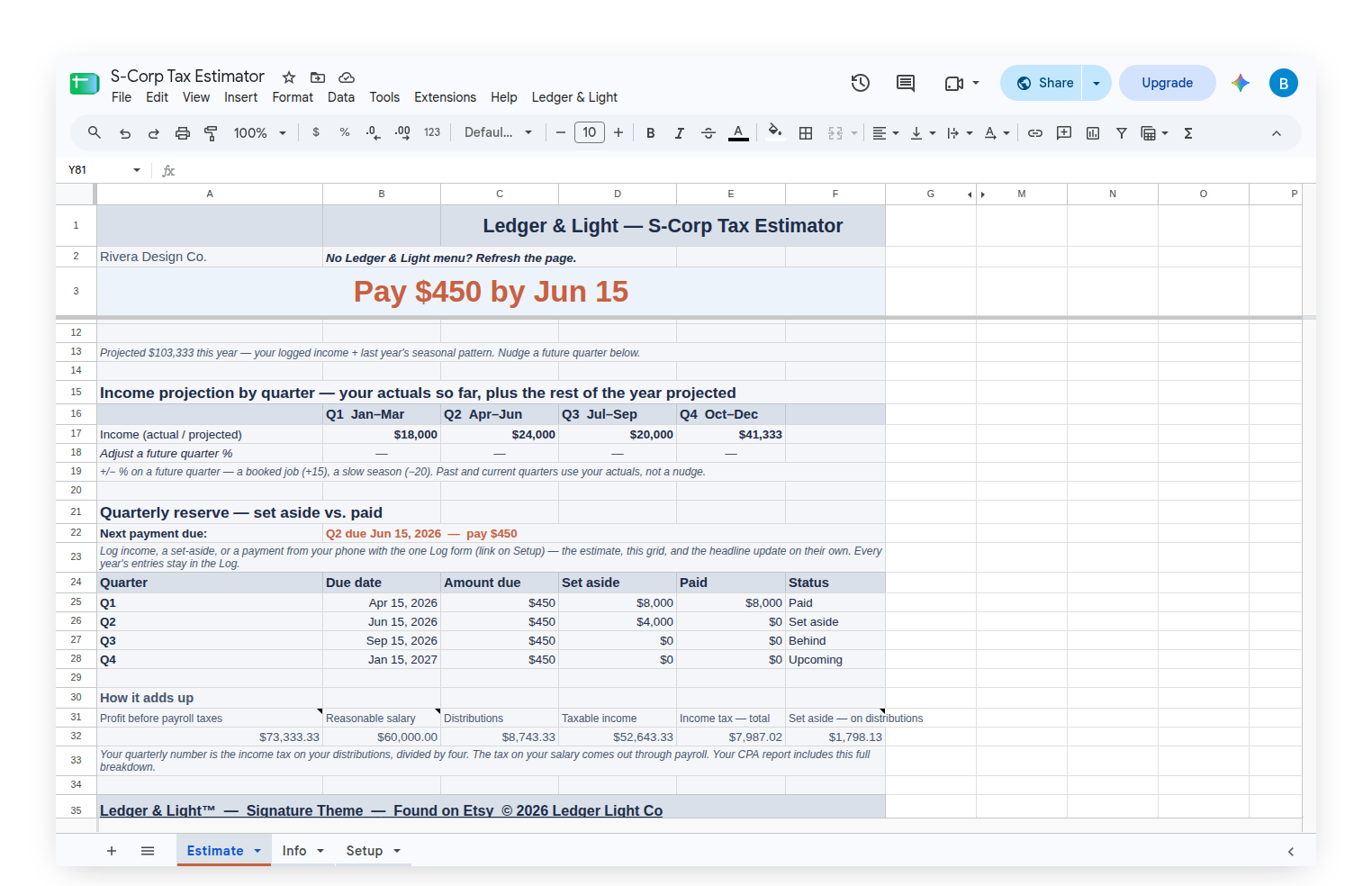scorp-estimate-overview