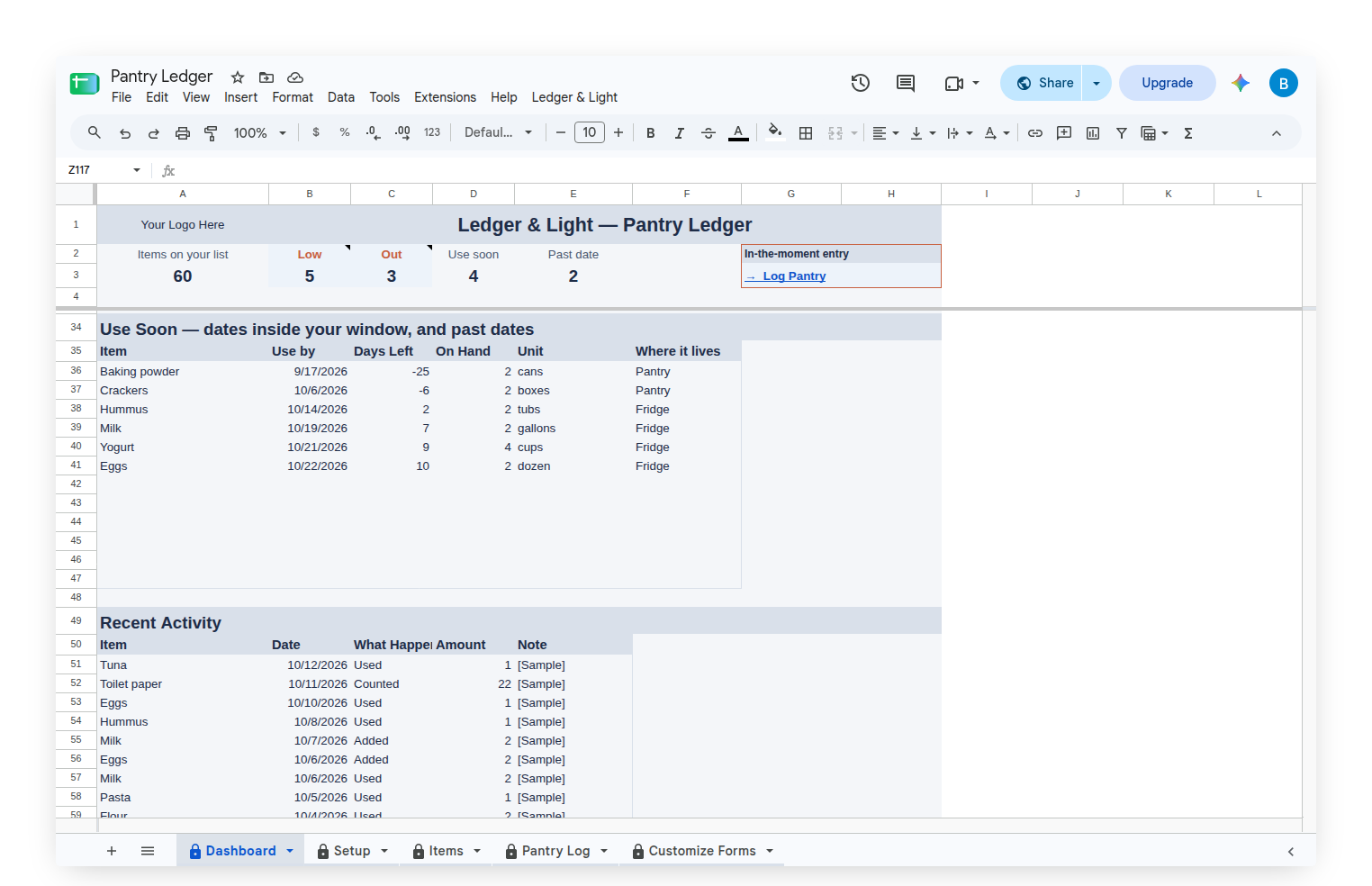 Pantry Ledger Dashboard Use Soon and Recent Activity bands