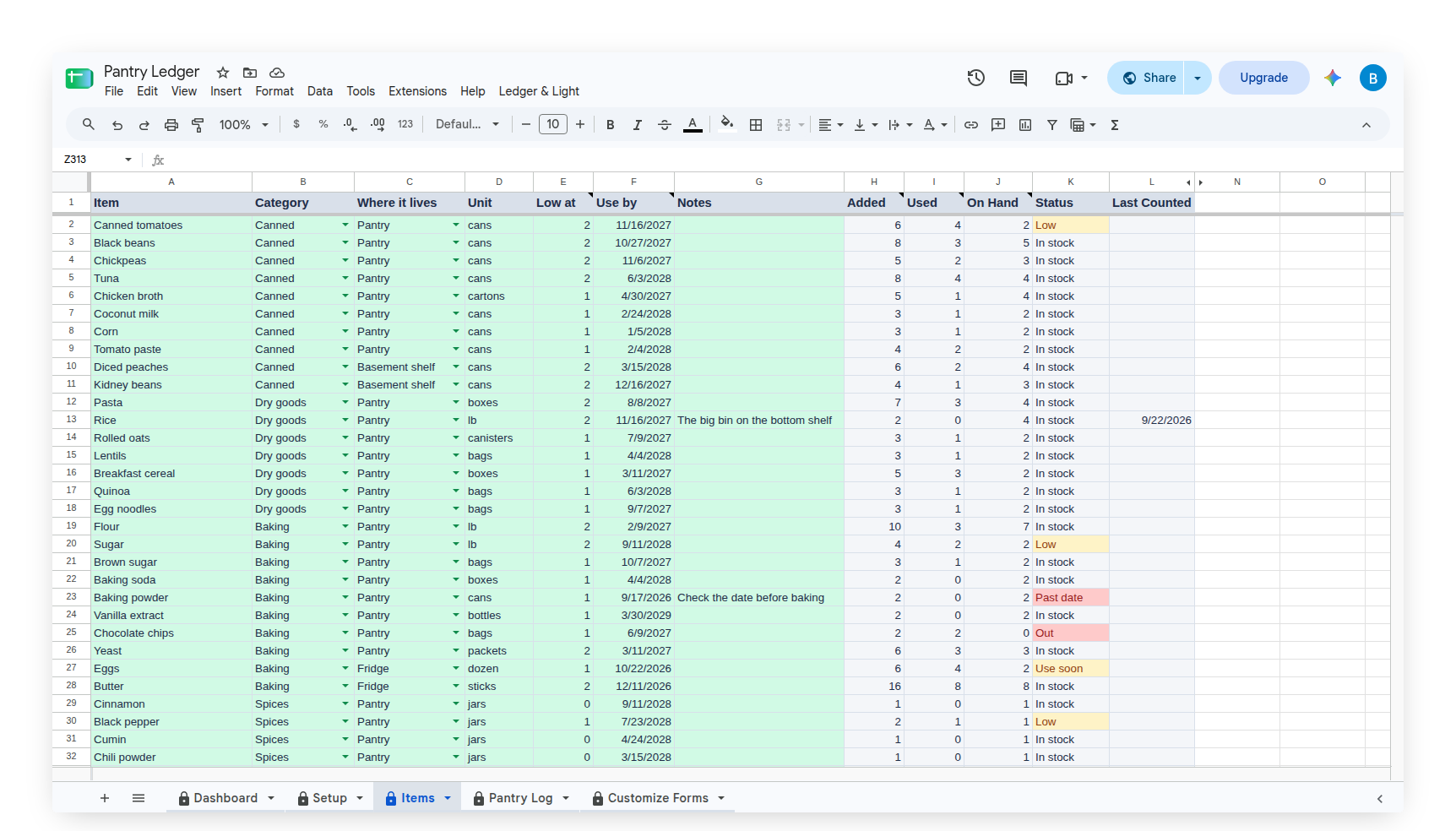 Pantry Ledger Items tab with On Hand and Status