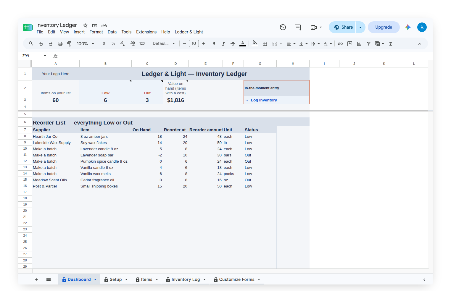 Inventory Ledger Dashboard with the Reorder List