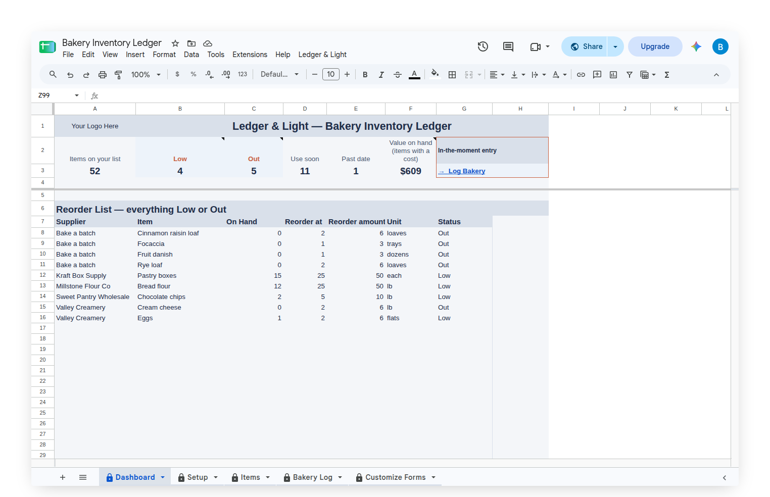 Bakery Inventory Ledger Dashboard with the Reorder List