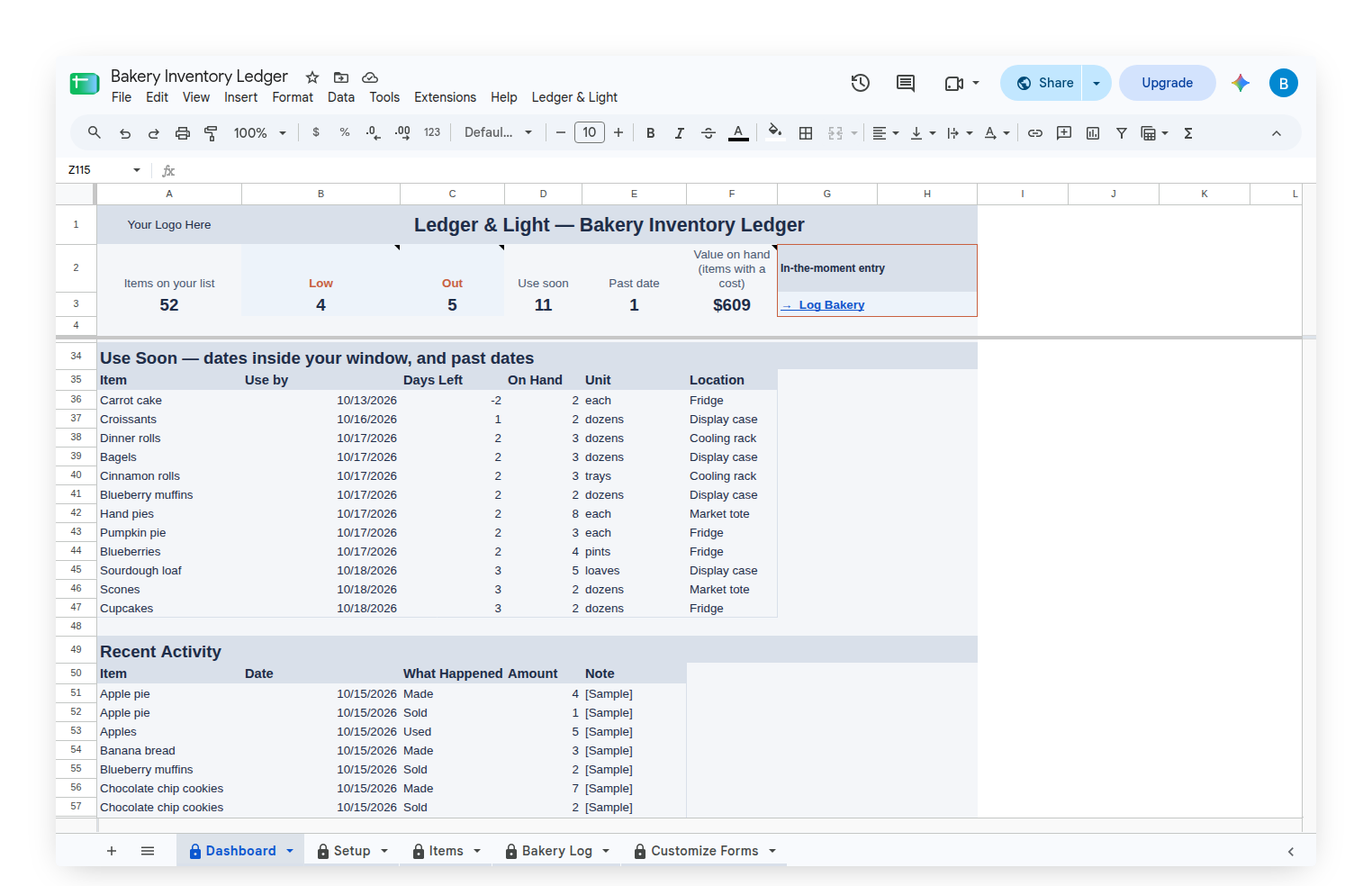 Bakery Inventory Ledger Dashboard Use Soon band and Recent Activity