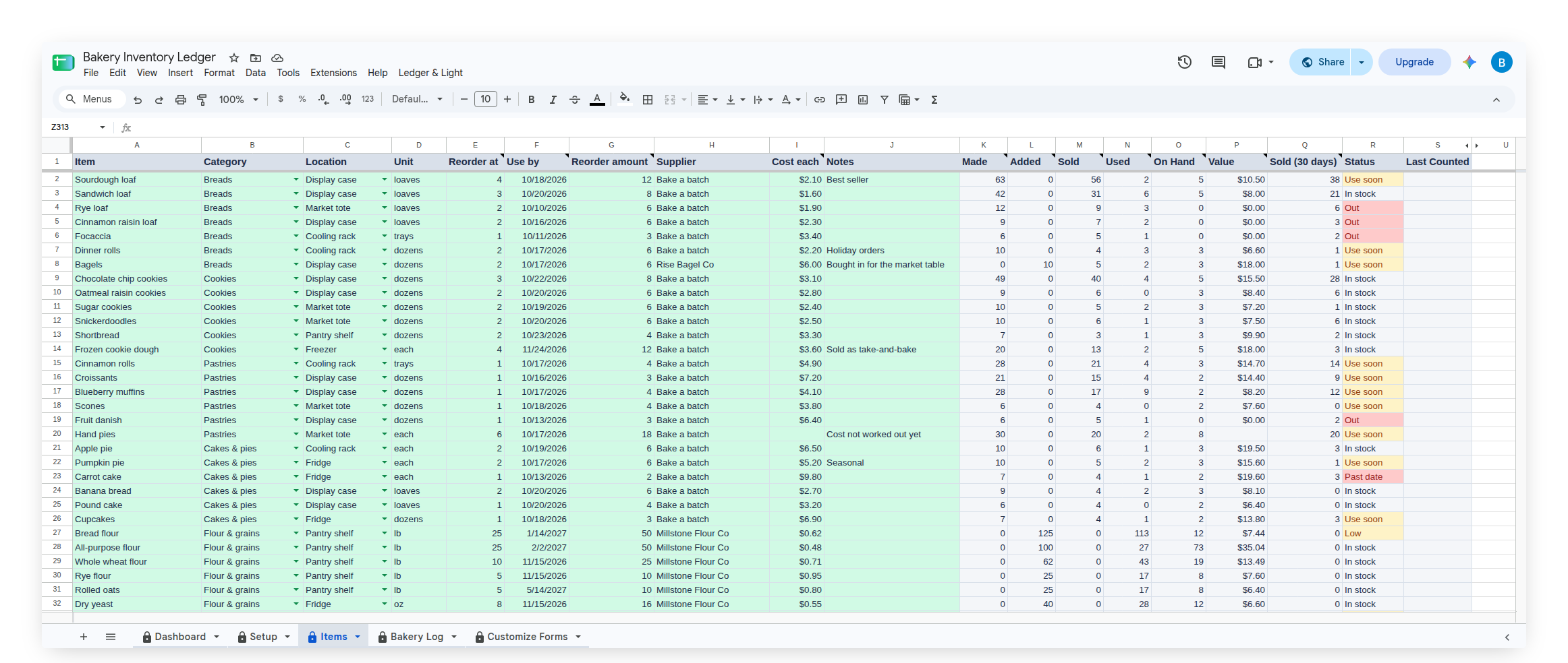 Bakery Inventory Ledger Items tab with Use by, On Hand and Status
