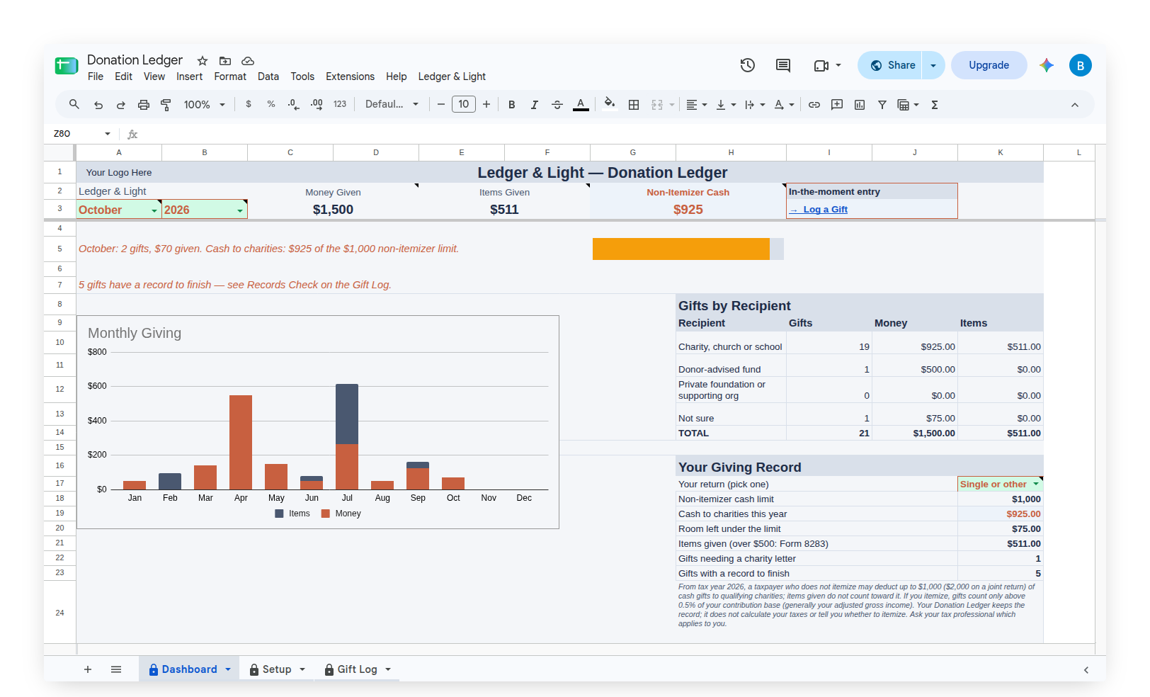 Donation Ledger Dashboard with Your Giving Record