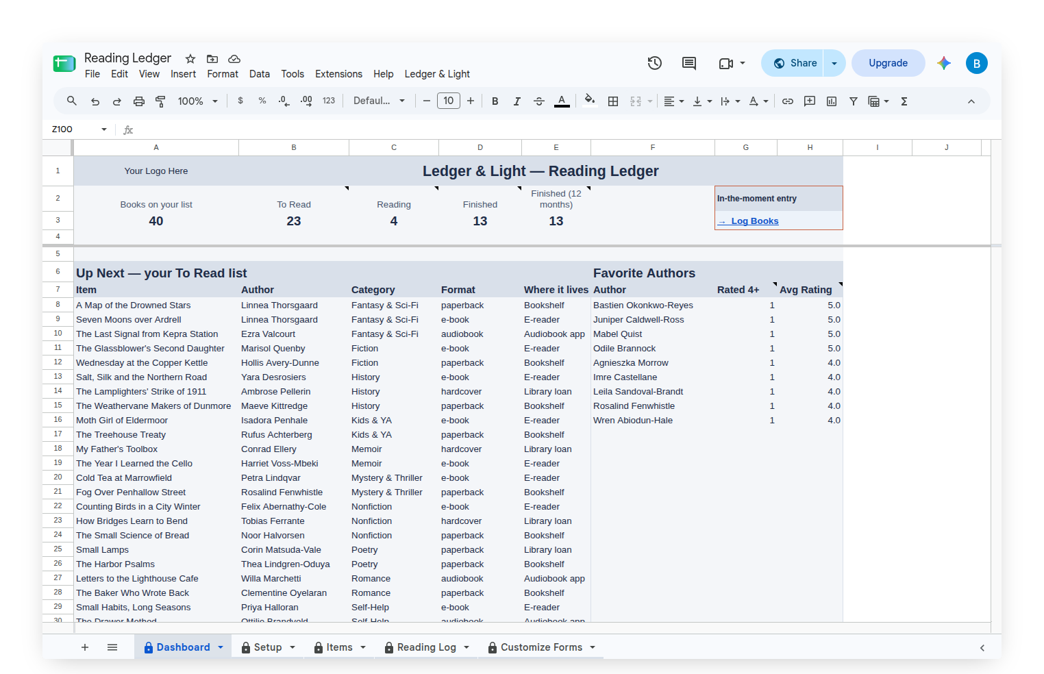 Reading Ledger Dashboard with Up Next and the stage counts