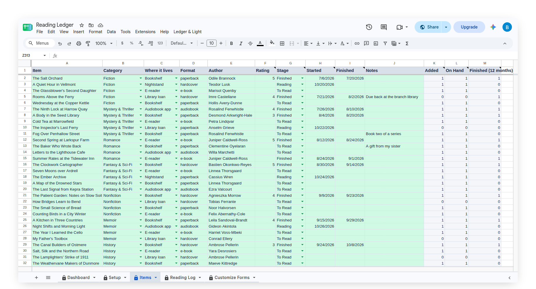 Reading Ledger Items tab with Author, Rating, Stage, Started and Finished