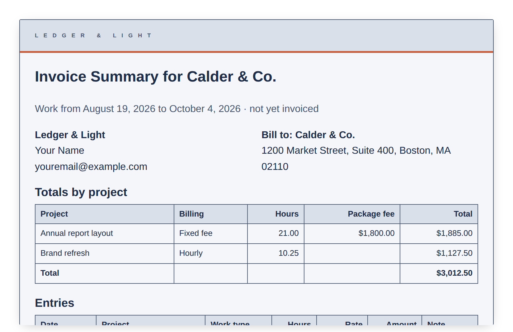 Emailed Invoice Summary from the Work Hours Ledger Reporting edition