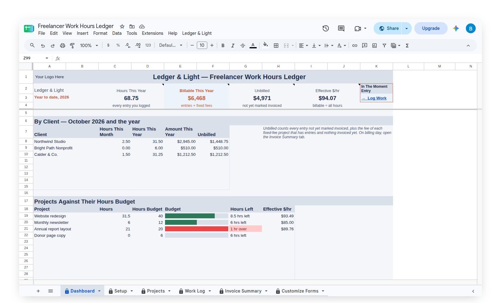 Work Hours Ledger Dashboard with Unbilled and Effective rate