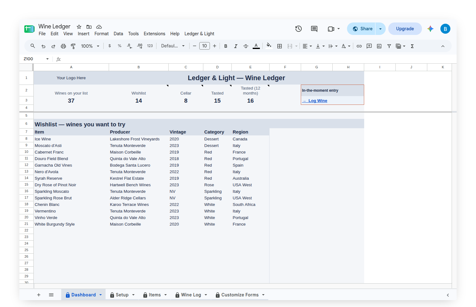 Wine Ledger Dashboard with the Wishlist and the stage counts