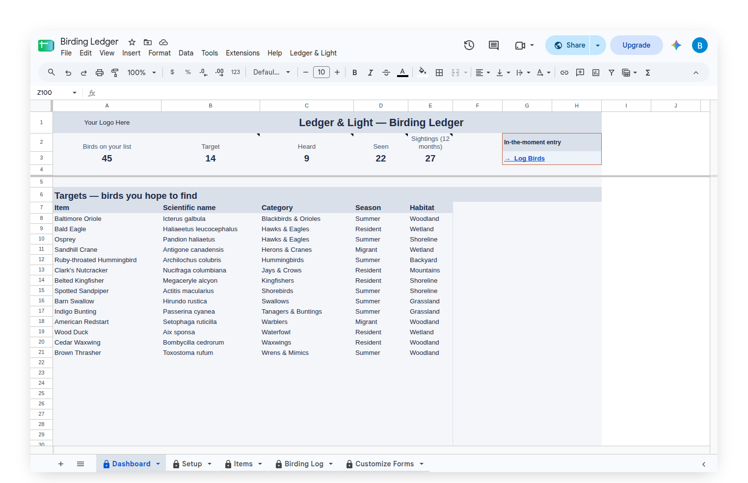 Birding Ledger Dashboard with Targets and the stage counts