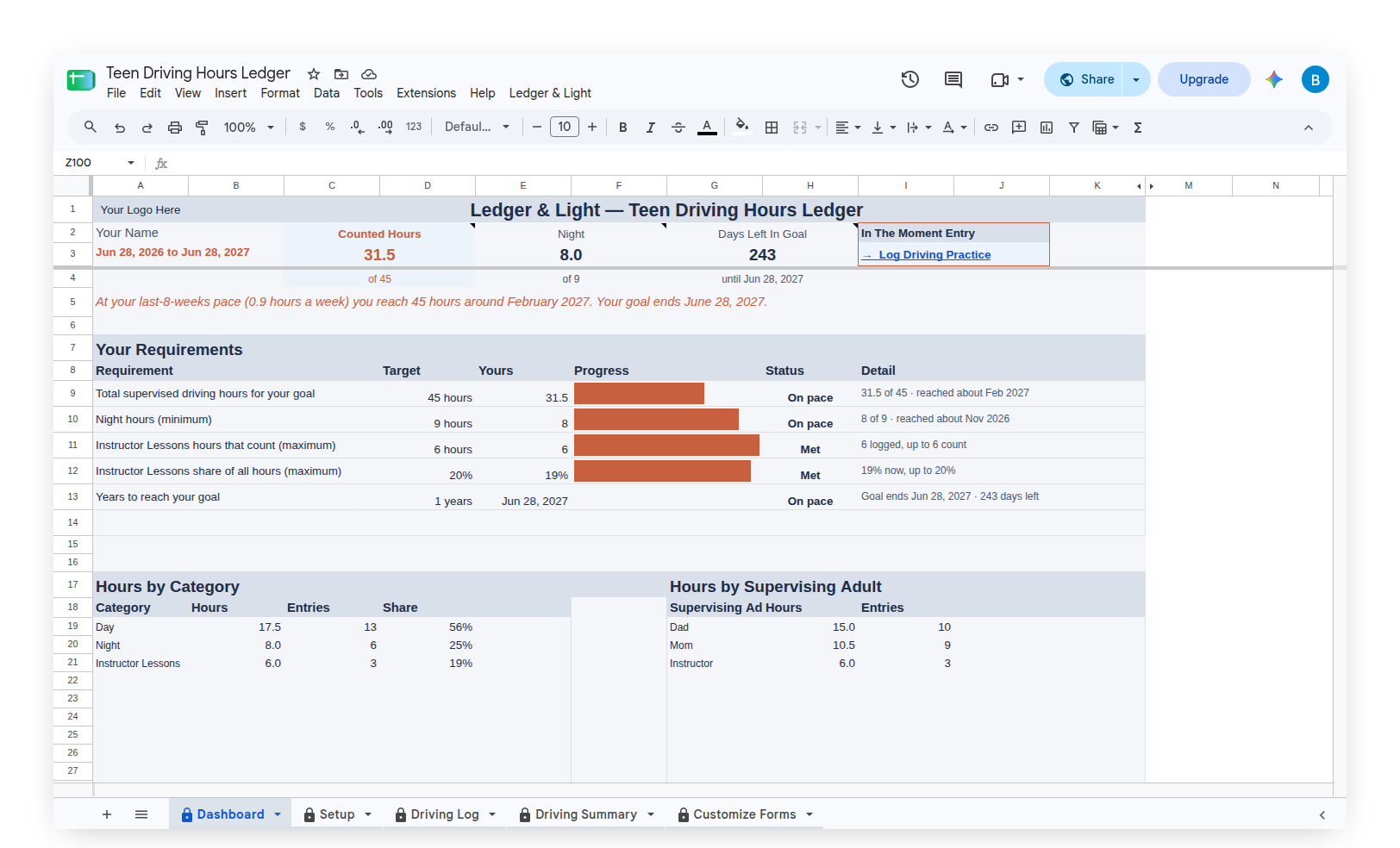 Teen Driving Hours Ledger Dashboard with Your Requirements and the pace line