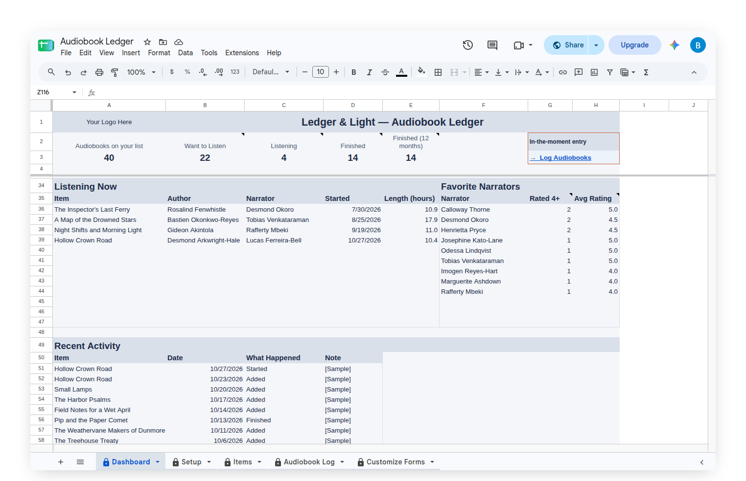 Audiobook Ledger Dashboard Listening Now beside Favorite Narrators, and Recent Activity