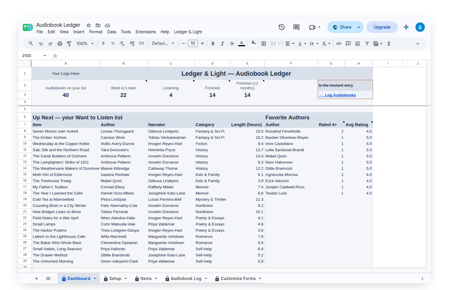 Audiobook Ledger Dashboard with Up Next and the stage counts