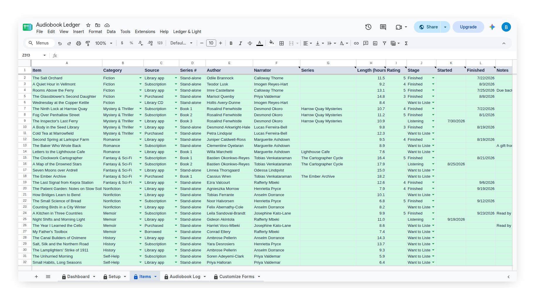 Audiobook Ledger Items tab with Narrator, Series, Length, Rating, Stage, Started and Finished